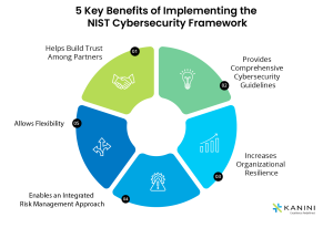 Cyber Crisis: Is South Korea's Digital Fortress Crumbling?