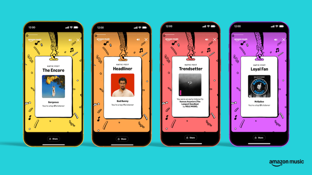 Wrapped Envy? Beyond Spotify's Recap, Find Your 2025 Story