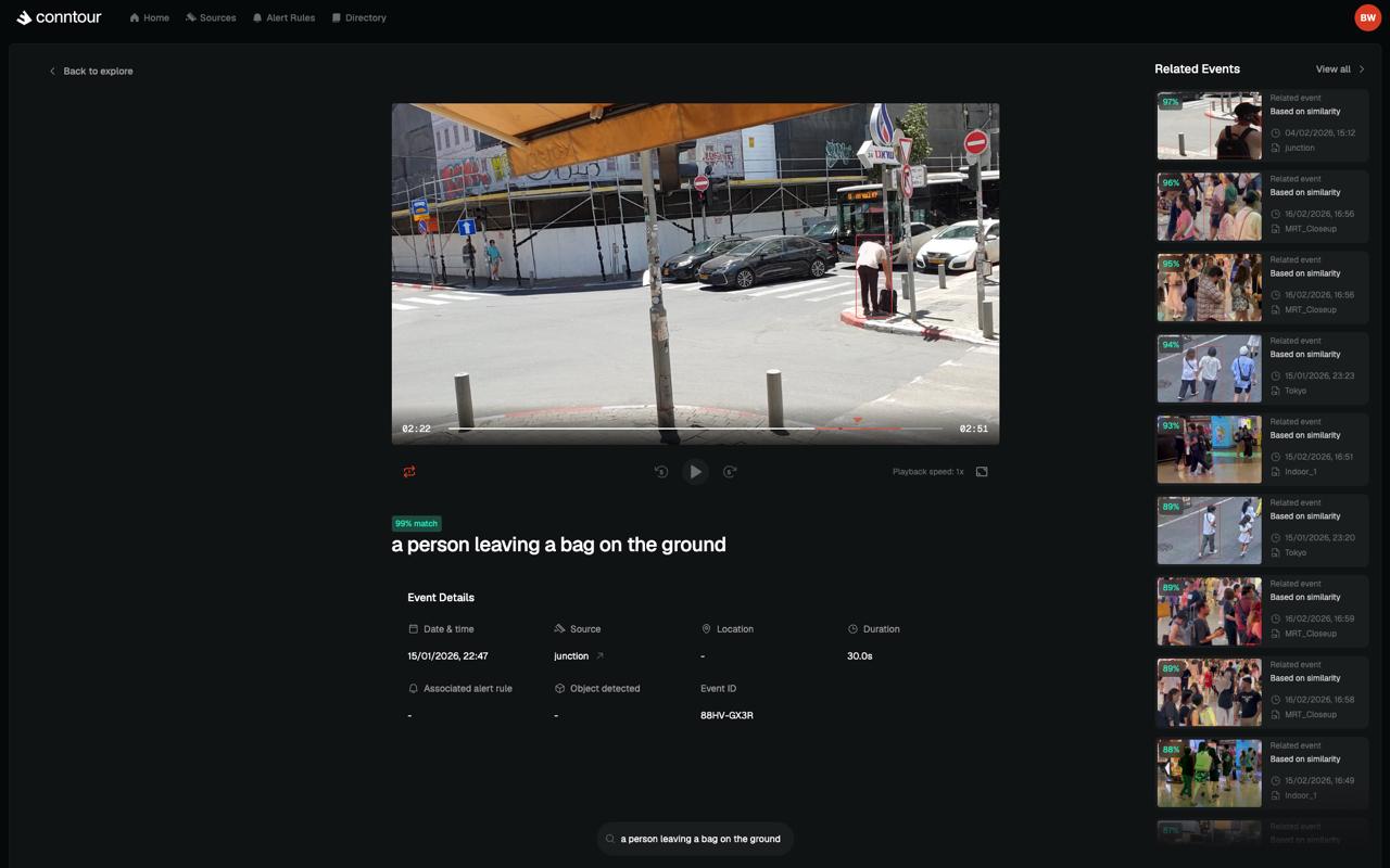 AI's Eye: The $7M Bet on Smarter Surveillance 1 AI's Eye: The M Bet on Smarter Surveillance