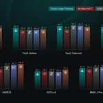Tiny AI Startup's Trinity: A Western Power Play