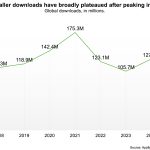 Truecaller's Next Chapter: Can It Outsmart Rivals?