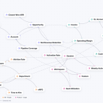 AI's Missing Piece: Jedify Secures $24M to Empower Agents