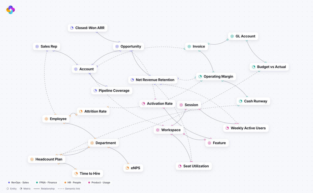 AI's Missing Piece: Jedify Secures $24M to Empower Agents 1 AI's Missing Piece: Jedify Secures M to Empower Agents