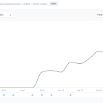 Meta's Muse: Is This AI App The Next Big Hit?