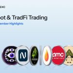 Crypto Meets Wall Street: The New Trading Era
