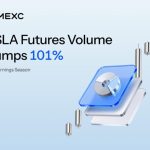 Tesla Futures Explode: A 101% Volume Surge!
