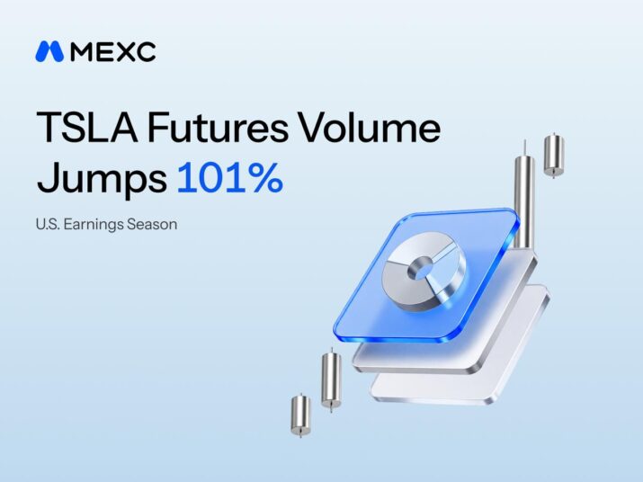 Tesla Futures Explode: A 101% Volume Surge! 1 Tesla Futures Explode: A 101% Volume Surge!
