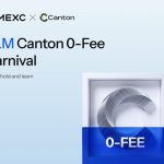 $1M Prize Pool: Trade CC for Zero Fees!